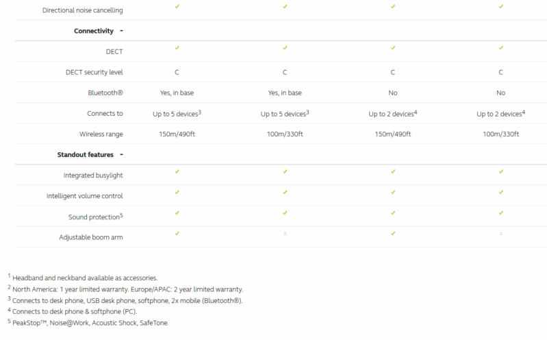 engage-comparechart-x.png