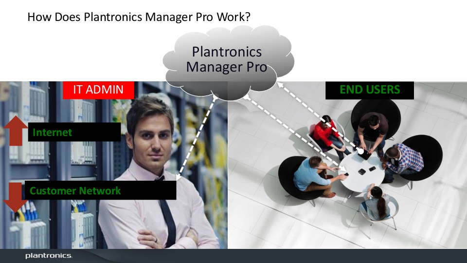 plantronicsmgrpro-17.jpg